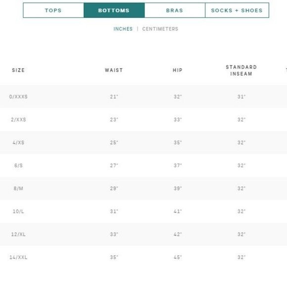 Lululemon Speed Tight V Leggings 10 Heathered Black Deep Coal W5AKUS Pockets - Picture 7 of 7